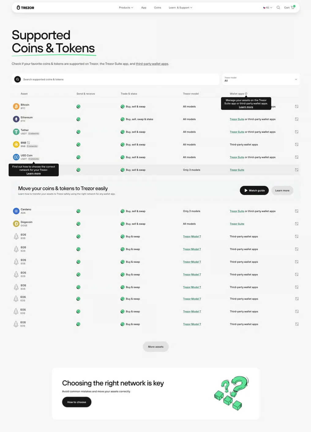 Redesigned Trezor supported coins page