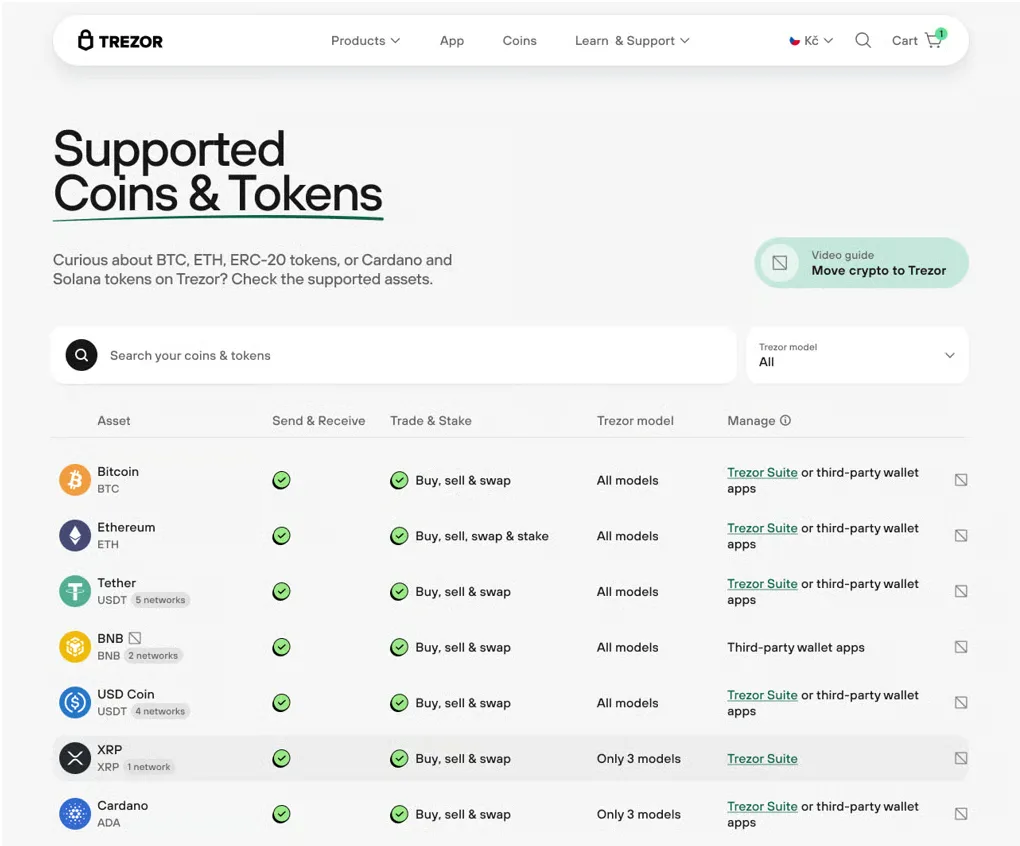 Previous version of the Trezor supported coins page
